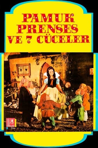 Movie poster for Snow White and the Seven Dwarfs