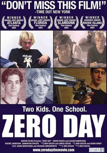 Movie poster for Zero Day