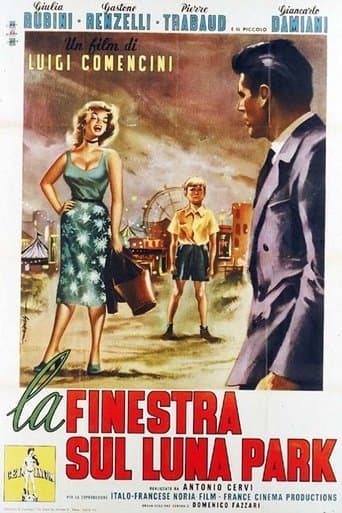 Movie poster for The Window to Luna Park