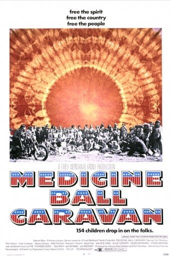 Movie poster for Medicine Ball Caravan