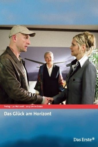 Movie poster for Das Glück am Horizont