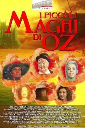 Movie poster for Little Wizards of Oz