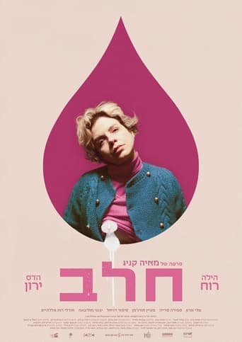 Movie poster for The Milky Way