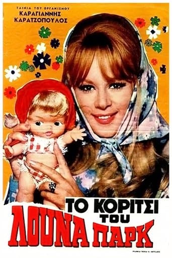 Movie poster for The Luna Park Girl