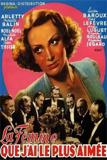 Movie poster for The Woman I Loved the Most