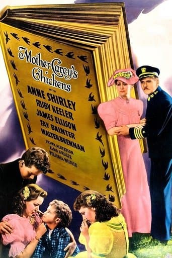 Movie poster for Mother Carey's Chickens