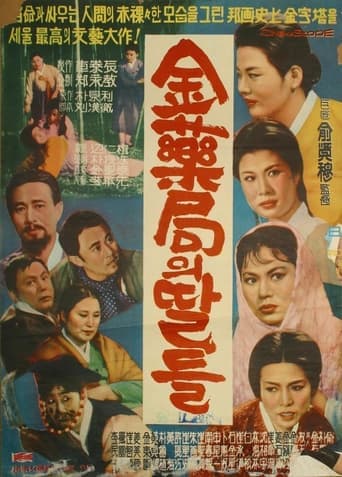 Movie poster for The Daughters of Kim's Pharmacy