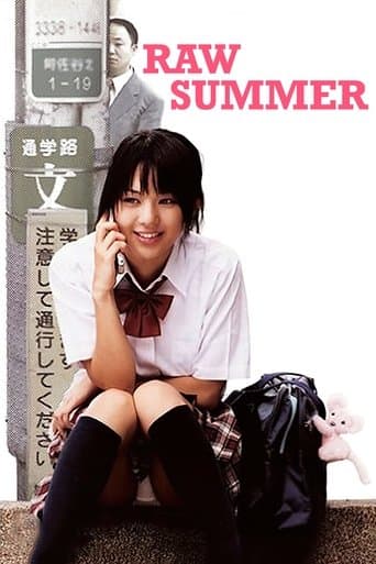 Movie poster for Raw Summer