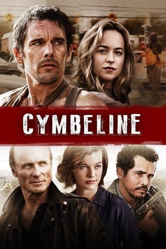 Movie poster for Cymbeline