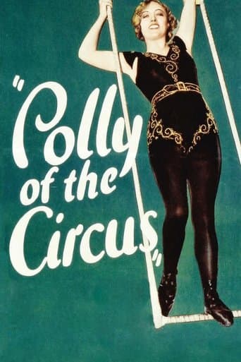 Movie poster for Polly of the Circus