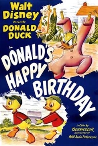 Movie poster for Donald's Happy Birthday