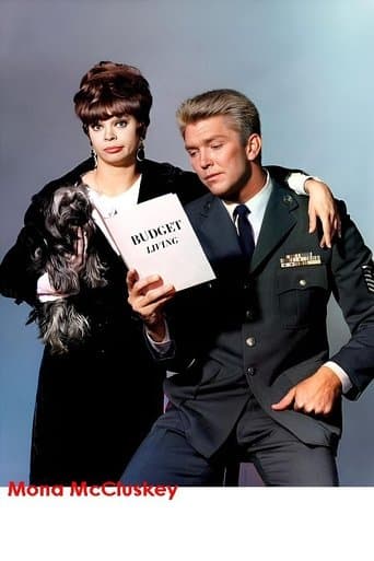 Movie poster for Mona McCluskey