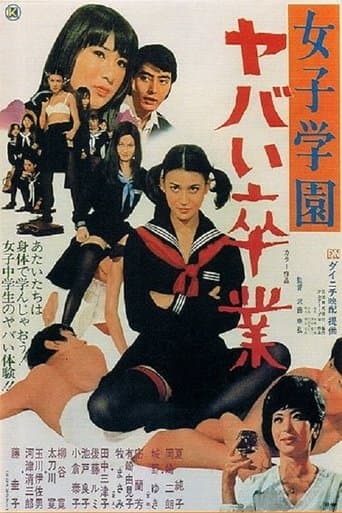 Movie poster for Hazardous Graduation