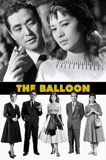 Movie poster for The Balloon