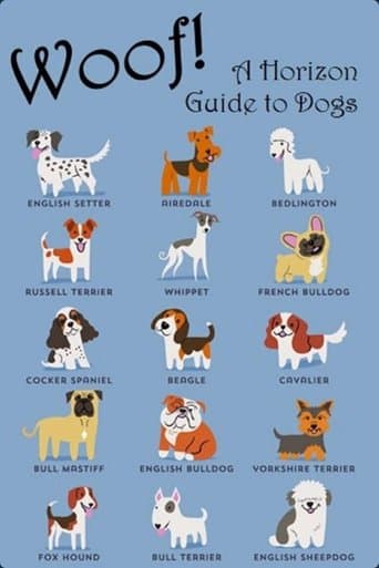 Movie poster for Woof! A Horizon Guide to Dogs