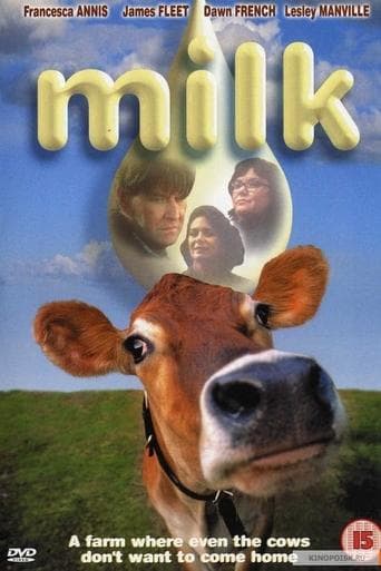 Movie poster for Milk