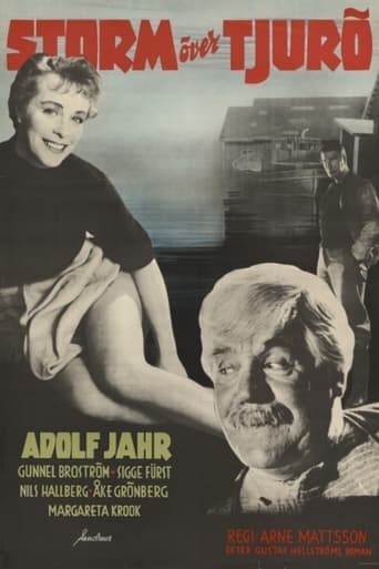 Movie poster for Storm over Tjurö