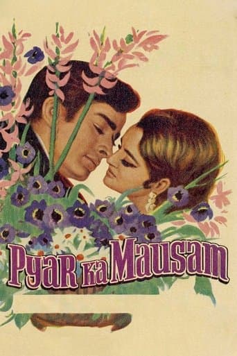Movie poster for Pyar Ka Mausam