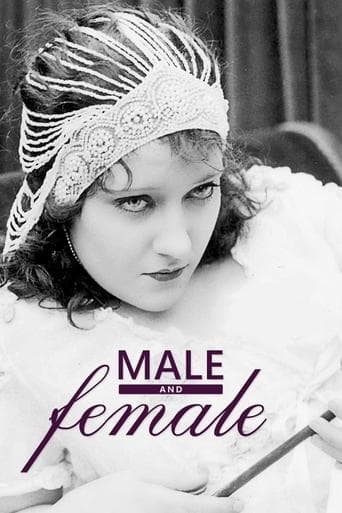 Movie poster for Male and Female