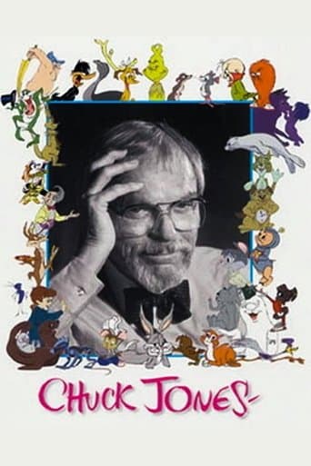 Movie poster for Chuck Jones: Memories of Childhood