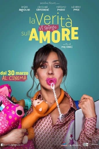 Movie poster for The Truth About Love Is...