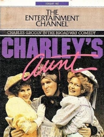 Movie poster for Charley's Aunt