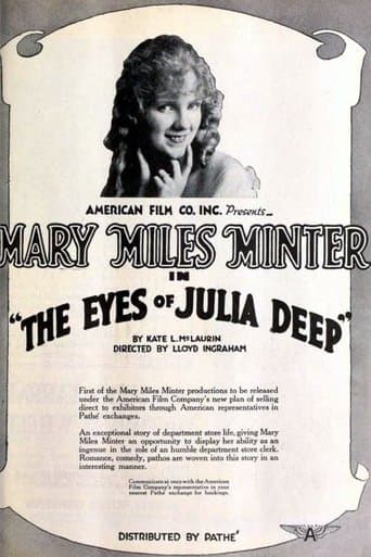 Movie poster for The Eyes of Julia Deep
