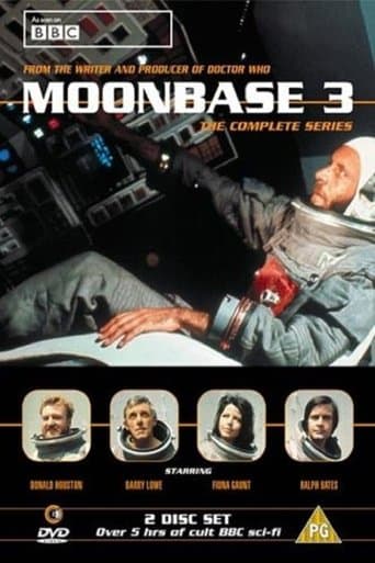 Movie poster for Moonbase 3
