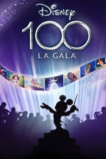 Movie poster for Disney 100: Remember That