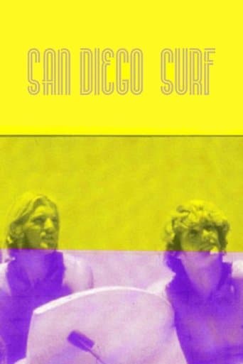Movie poster for San Diego Surf
