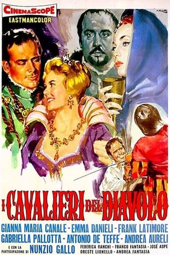 Movie poster for The Devil's Cavaliers