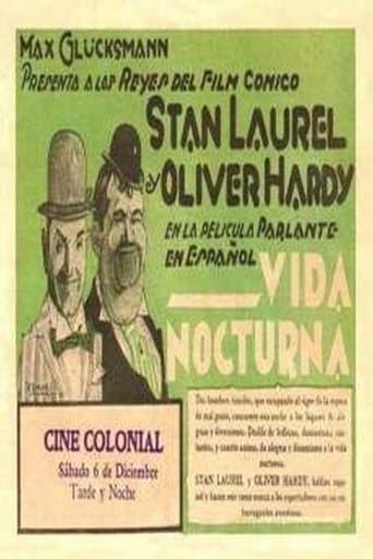 Movie poster for The Night Life