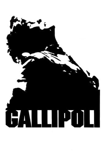 Movie poster for Gallipoli