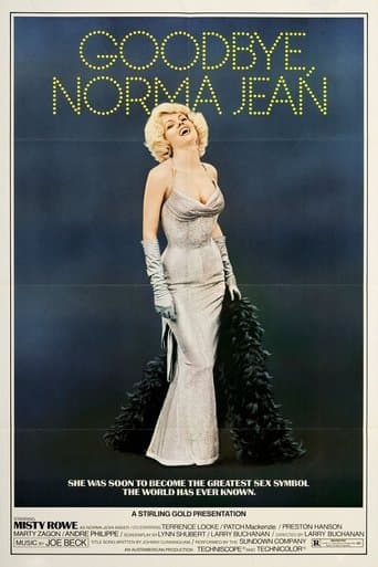 Movie poster for Goodbye, Norma Jean