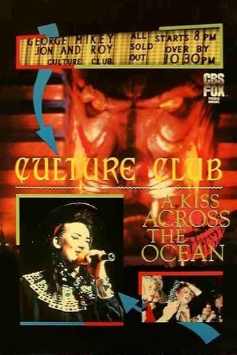 Movie poster for Culture Club: A Kiss Across the Ocean