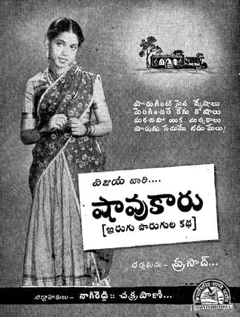 Movie poster for Shavukaru