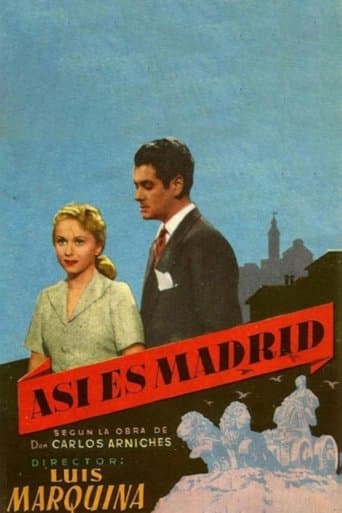 Movie poster for This is Madrid