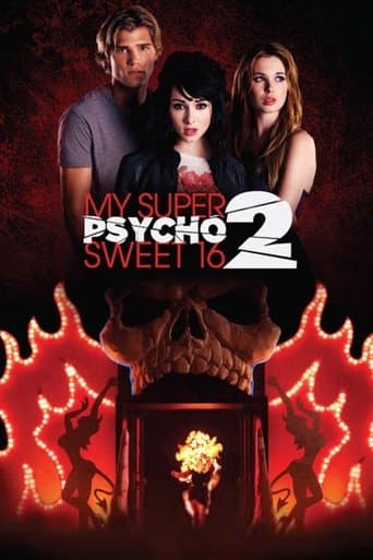 Movie poster for My Super Psycho Sweet 16: Part 2