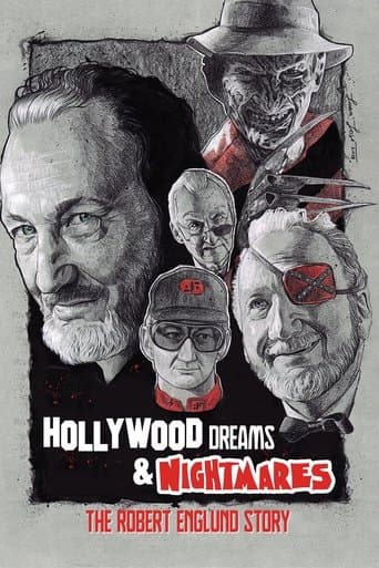 Movie poster for Hollywood Dreams & Nightmares: The Robert Englund Story