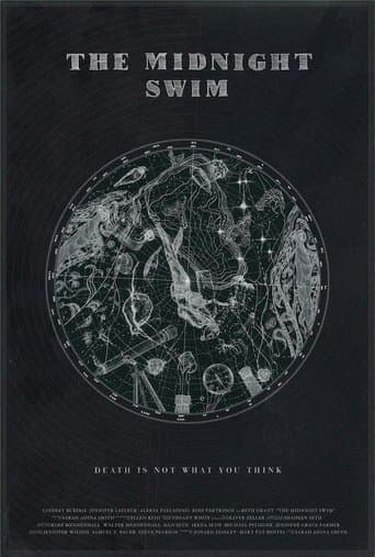 Movie poster for The Midnight Swim