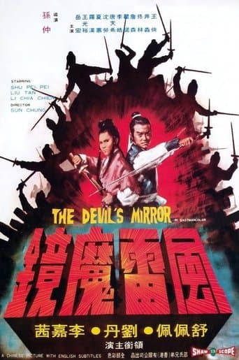 Movie poster for The Devil's Mirror