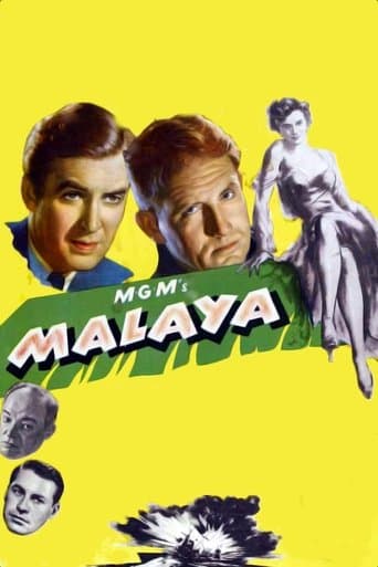 Movie poster for Malaya