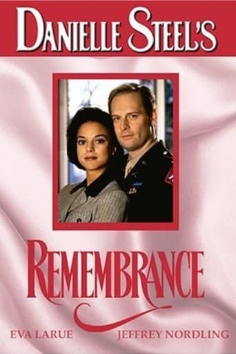 Movie poster for Remembrance