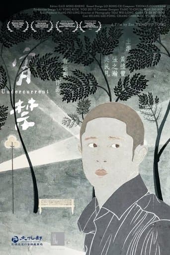 Movie poster for Undercurrent