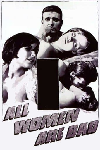 Movie poster for All Women Are Bad