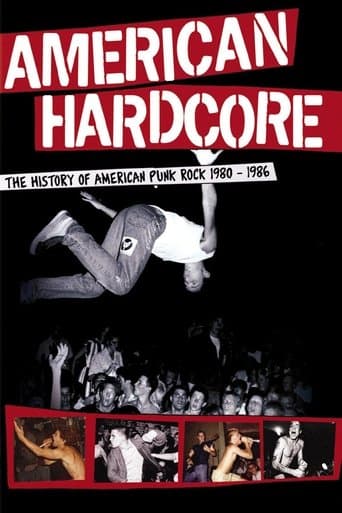 Movie poster for American Hardcore