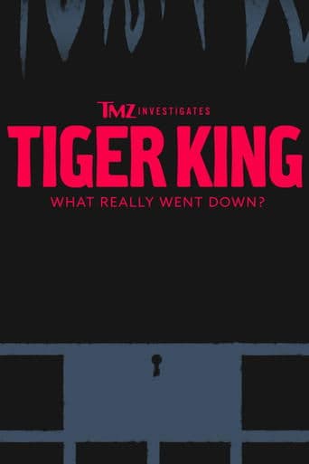 Movie poster for TMZ Investigates: Tiger King - What Really Went Down
