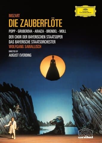 Movie poster for The Magic Flute