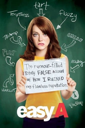 Movie poster for Easy A