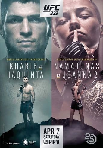 Movie poster for UFC 223: Khabib vs. Iaquinta